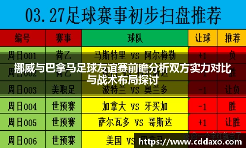 挪威与巴拿马足球友谊赛前瞻分析双方实力对比与战术布局探讨